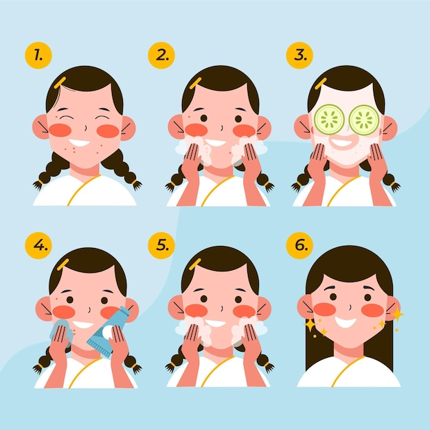 Steps of woman skincare routine