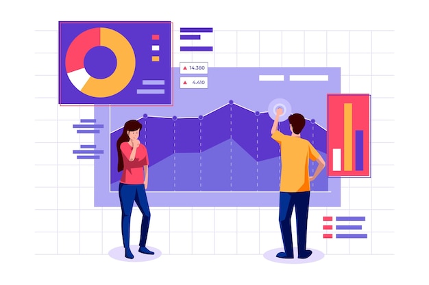 Stock market analysis with chart