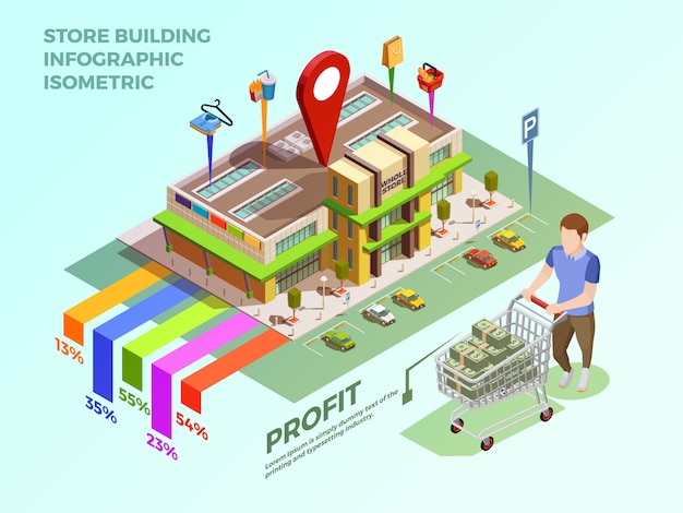 Store Infograhic Isometric Concept