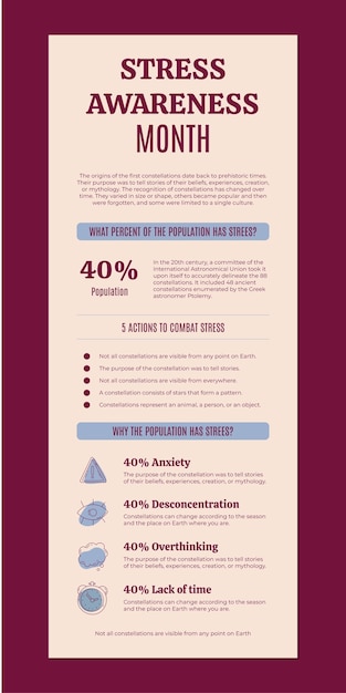 Stress awareness month infographic template