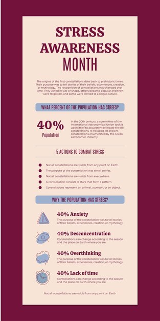 스트레스 인식의 달 인포그래픽 템플릿