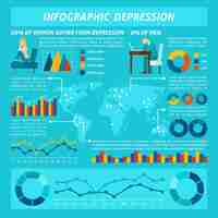 Free vector stress and depression infographics set