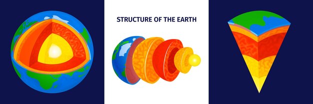 Structure of the earth illustration