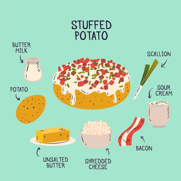 Stuffed potato dish recipe hand drawn