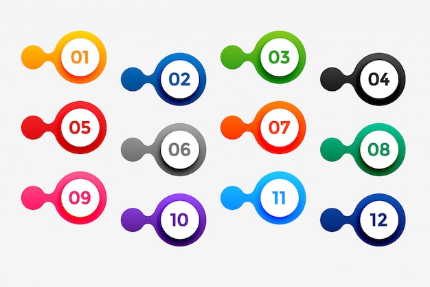 円形スタイルのスタイリッシュな番号の箇条書き