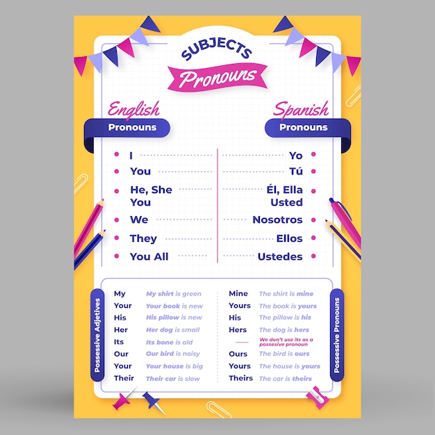 Free vector subject pronouns worksheet illustration