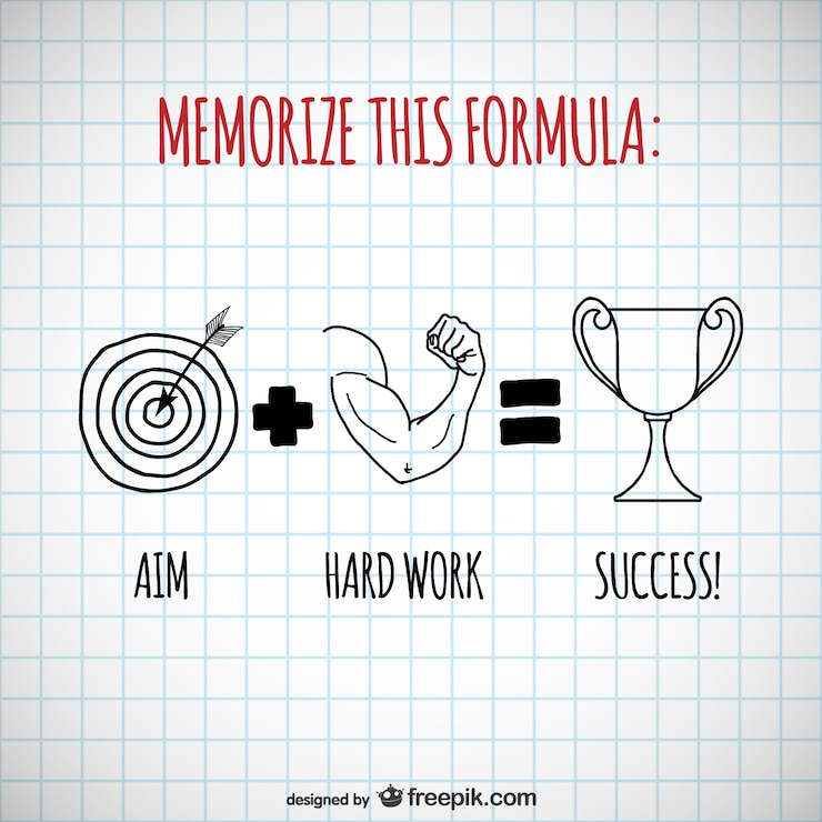 Free Vector success formula vector