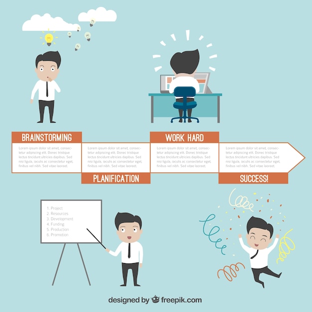 Free Vector: Successful Business Concept Vector Template – Download Free Illustration