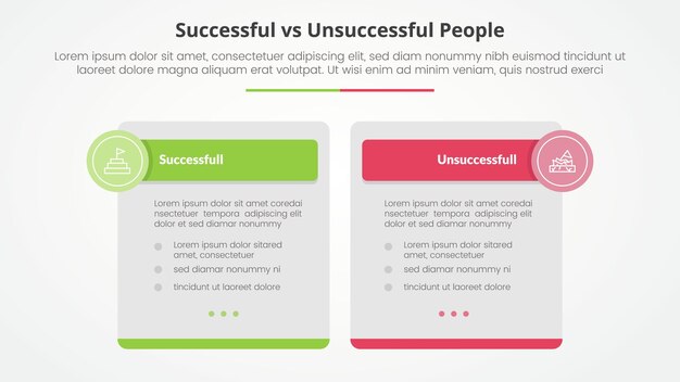 successful vs unsuccessful comparison opposite infographic concept for slide presentation with big box table and circle badge header with flat style
