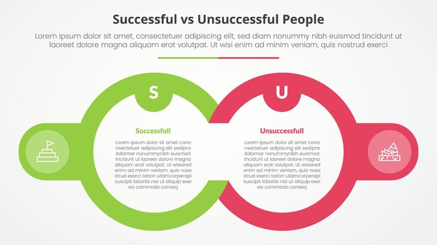 successful vs unsuccessful comparison opposite infographic concept for slide presentation with big outline circle and badge on side with flat style