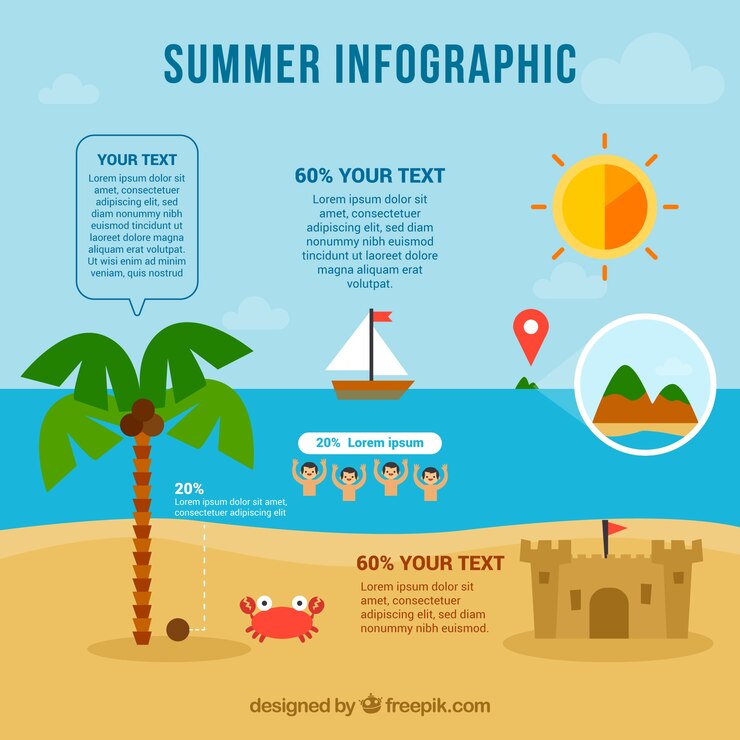 Free Vector summer infographic template