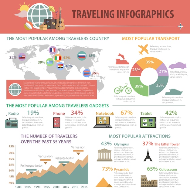 Free vector summer infographics set