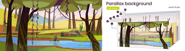 Summer landscape with forest, river and mountains on background. Vector parallax background for 2d animation with cartoon illustration of woods with trees, lianas, green grass, stones and brook