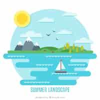 Free vector summer landscape with the sea in flat design