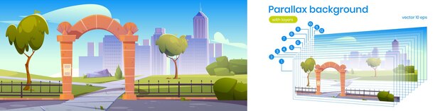 Summer landscape with stone arch entrance to city park, metal fence and buildings on skyline. Vector parallax background for 2d animation with cartoon garden with archway entry, green grass and trees