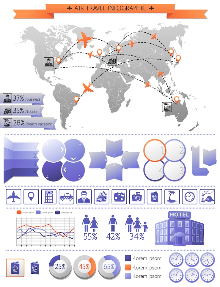 Free Vector summer vacation infographics