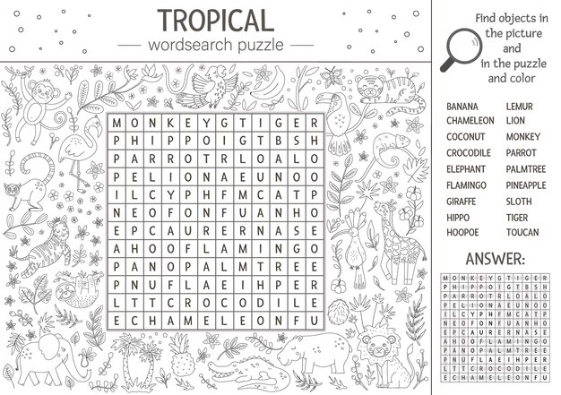 Keyword Outline Images Free Vectors Stock Photos Psd Keyword Outline Images Free Vectors Stock Photos Psd