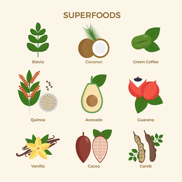 Superfood collection design