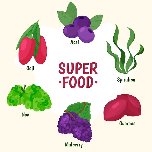 Vettore gratuito collezione superfood