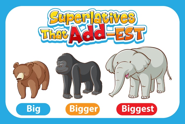 Free vector superlatives adjectives for word big