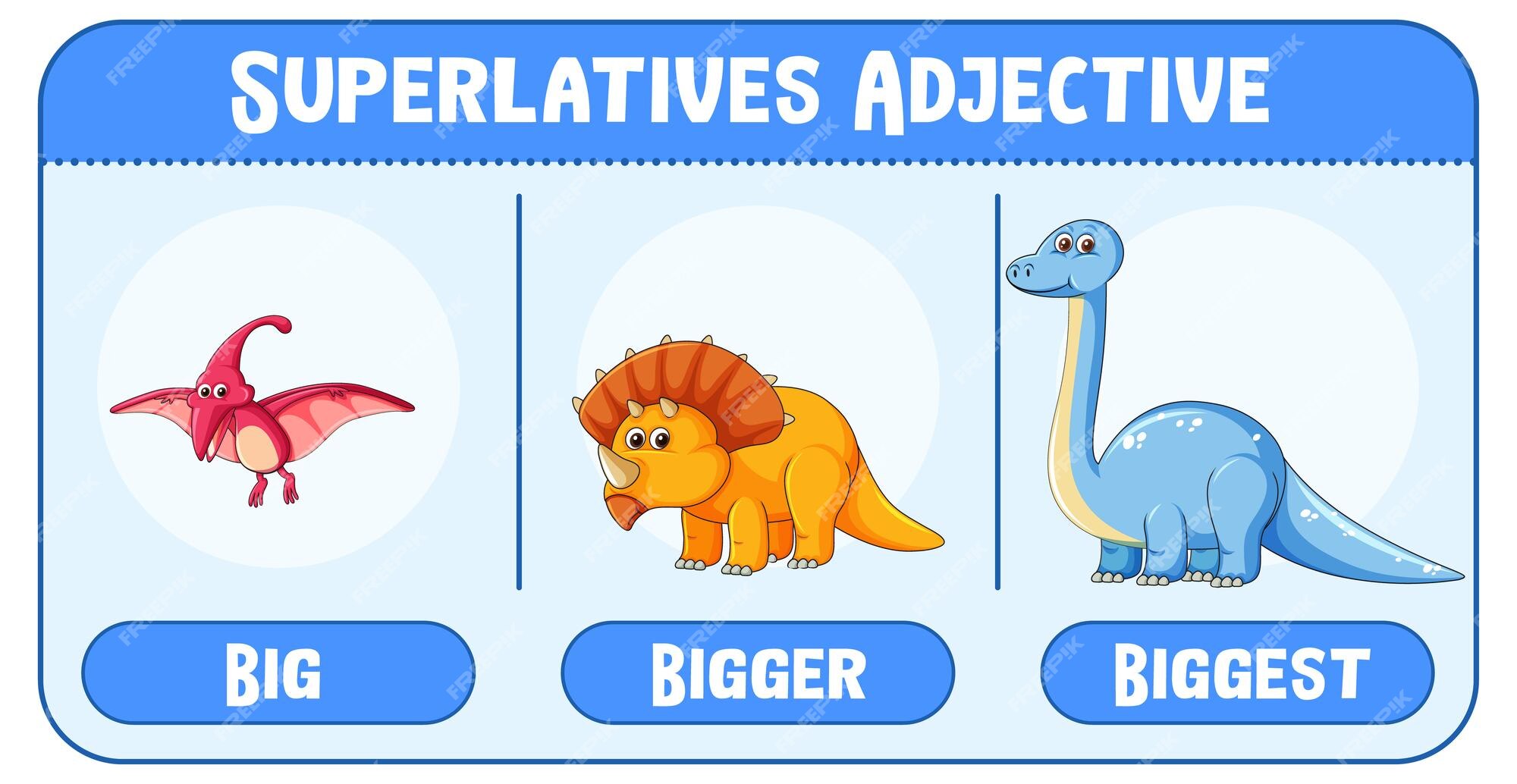 Dinosaur names Vectors & Illustrations for Free Download | Freepik