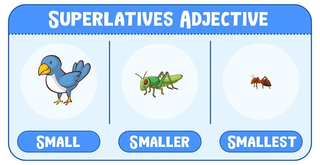 Vettore gratuito superlativi aggettivi per la parola piccola