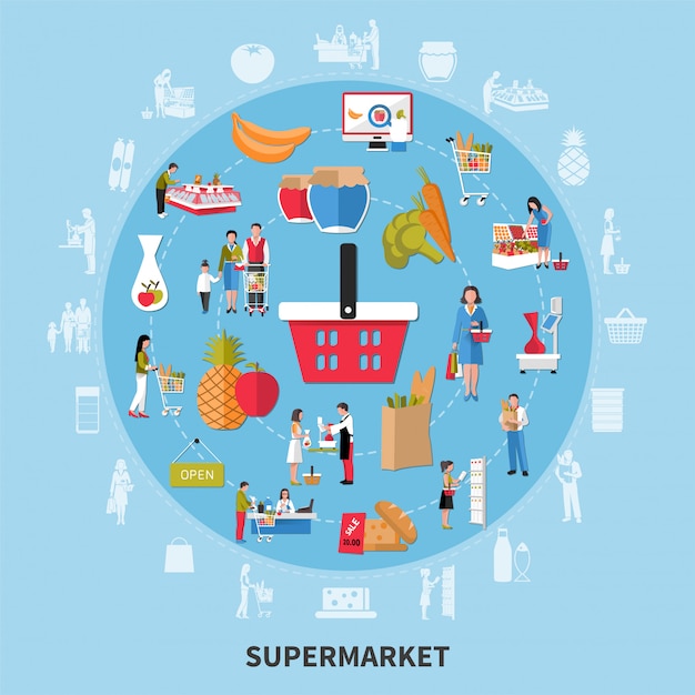 Free vector supermarket composition