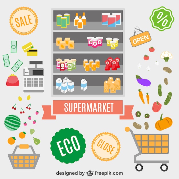 Supermarket essentials set with food and cleaning products