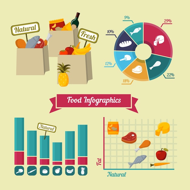 Vettore gratuito supermarket cibi infographics elementi di presentazione di prodotti sani e freschi isolato illustrazione vettoriale