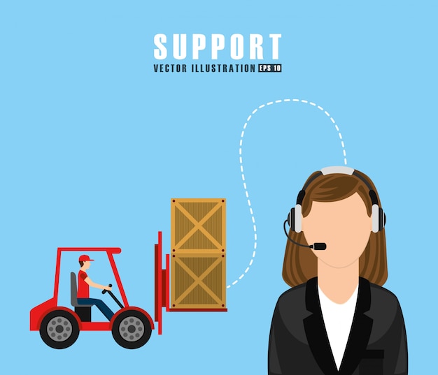 Support service design