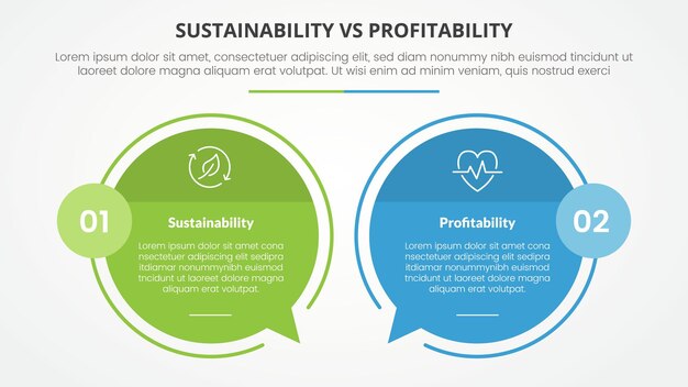 持続可能性 vs. 収益性の比較 インフォグラフィックの対照的なコンセプト スライドのプレゼンテーションのための大きな円の概要 アカウントコメントボックス フラットスタイル