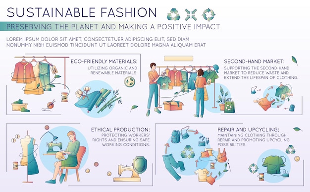 Vettore gratuito infografiche piatte di moda sostenibile che raffigurano la riparazione etica della produzione e l'illustrazione vettoriale di upcycling