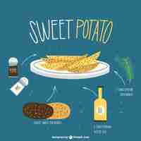 Free vector sweet potato recipe