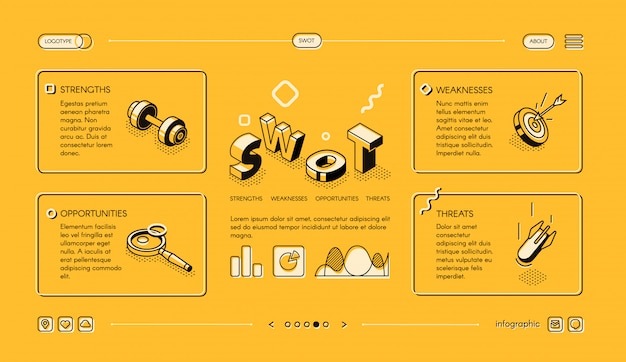 Swot анализ бизнес-иллюстрации в изометрическом тонком дизайне линии на желтом полутоне