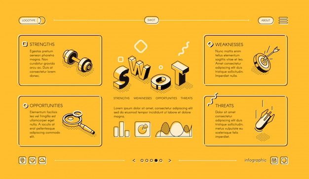 Swot analysis business illustration in isometric thin line design on yellow halftone