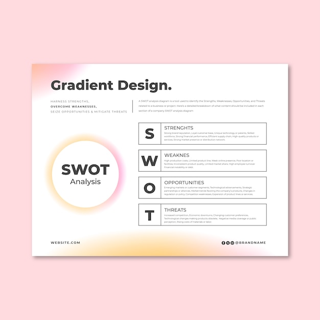 Swot analysis diagram template