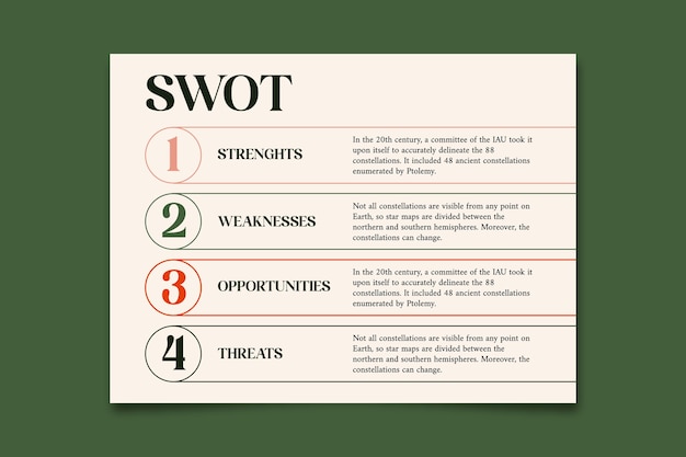 Swot analysis diagram template