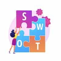 무료 벡터 swot 분석. 강점과 약점, 위협 및 기회 평가, 프로젝트 성공 평가. 기업 활동을 계획하는 위기 관리자