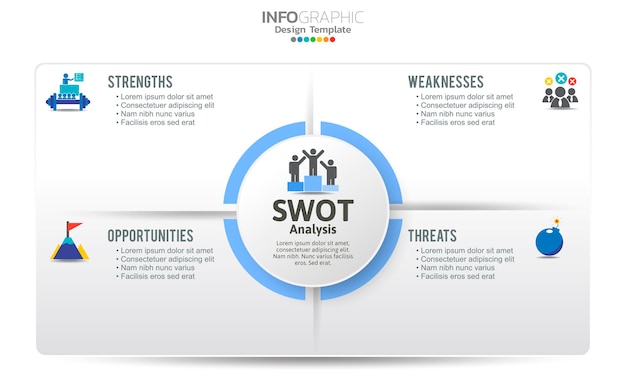 Swot分析テンプレートまたは戦略的計画手法。 4つの要素のテンプレートを使用したインフォグラフィックデザイン。