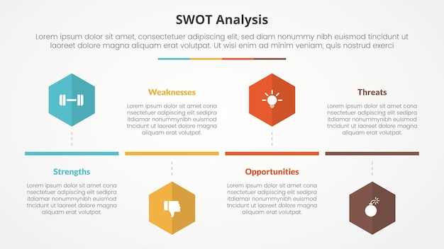 Бесплатное векторное изображение swot бизнес-фреймворк стратегический шаблон инфографическая концепция для слайд-презентации с шестиугольной или шестиугольнай формой стиль временной линии с 4-точечным списком с плоским векторным стилем