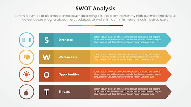 Swot ビジネスフレームワーク ストラテジック インフォグラフィックコンセプト スライドプレゼンテーション 長い長方形 矢印エッジ 4ポイントリスト フラットスタイルベクトル