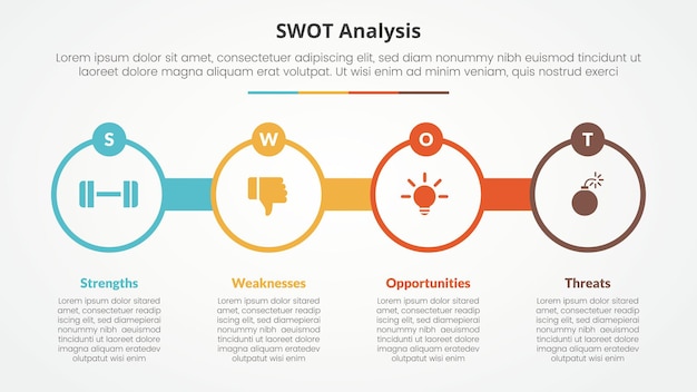 Free vector swot business framework strategic template infographic concept for slide presentation with big circle outline with circle badge 4 point list with flat style vector