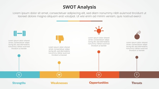 Swot business framework strategic template infographic concept for slide presentation with horizontal timeline style with long bar shape with 4 point list with flat style vector