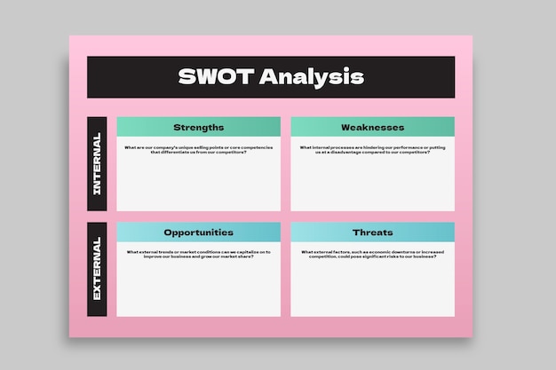 Swot diagram template design
