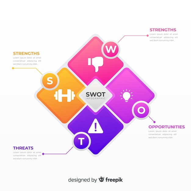 Free vector swot graphic