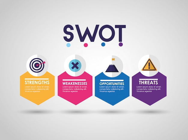 Free vector swot - infographic analysis
