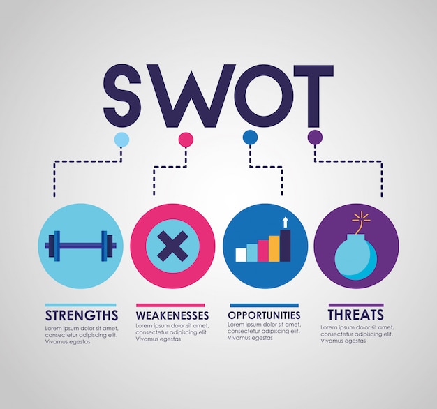 Swot-인포 그래픽 분석