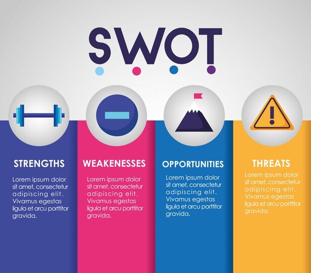 Swot-インフォグラフィック分析