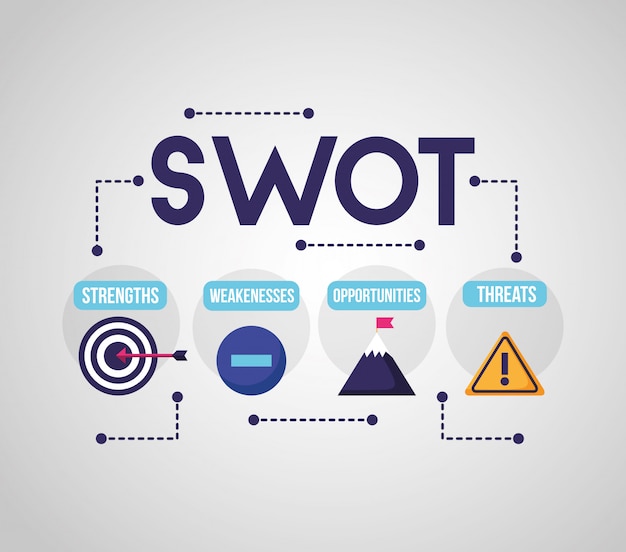 Vettore gratuito swot - analisi infografica