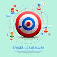 Free vector targeting customer round composition